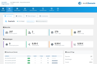 JTL Shop Plugin - multiDomain by [tech]NEO